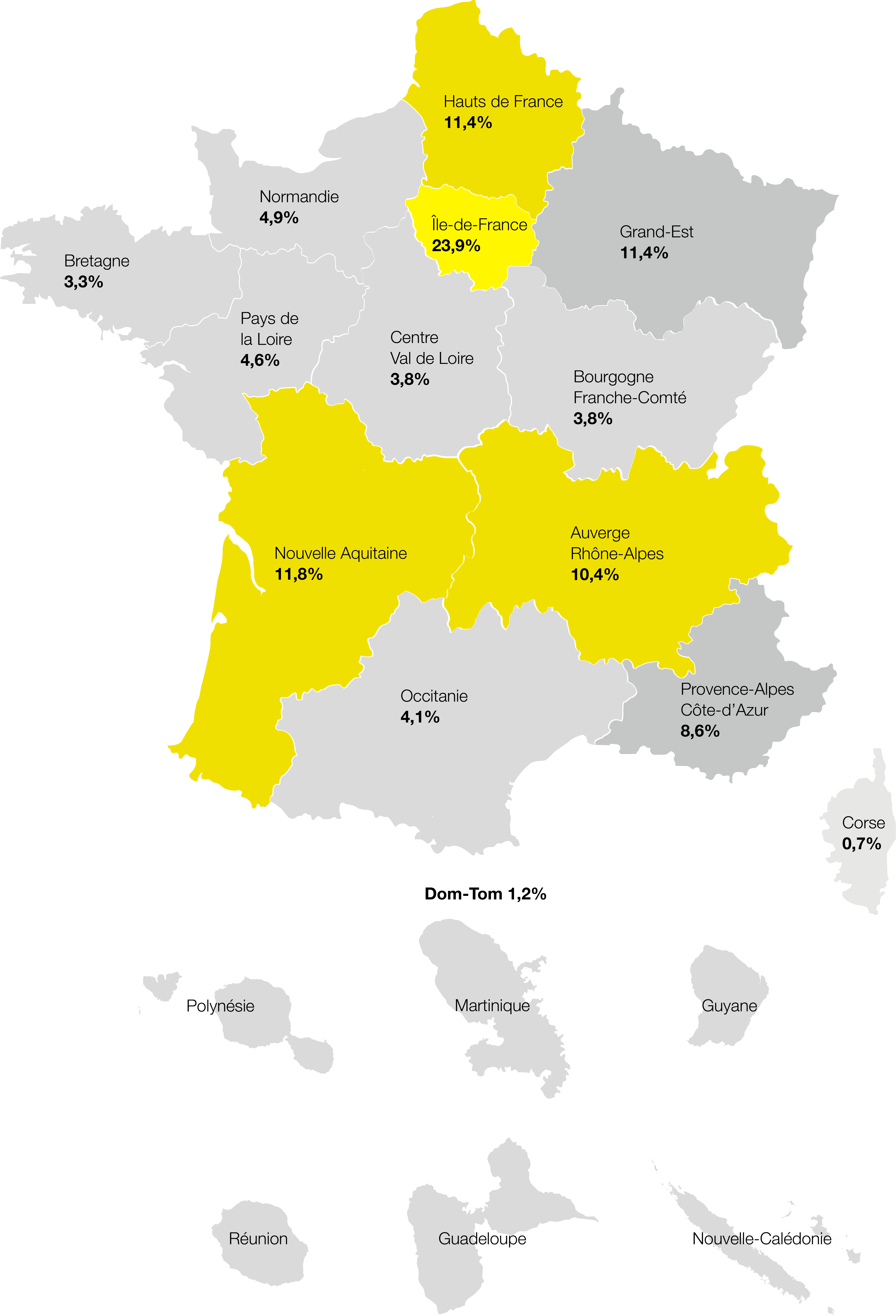 vous vivez là